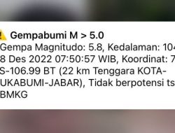 Guncangan Gempa 5,8 M Terjadi di Sukabumi Kamis Pagi, Warga Berhamburan Keluar